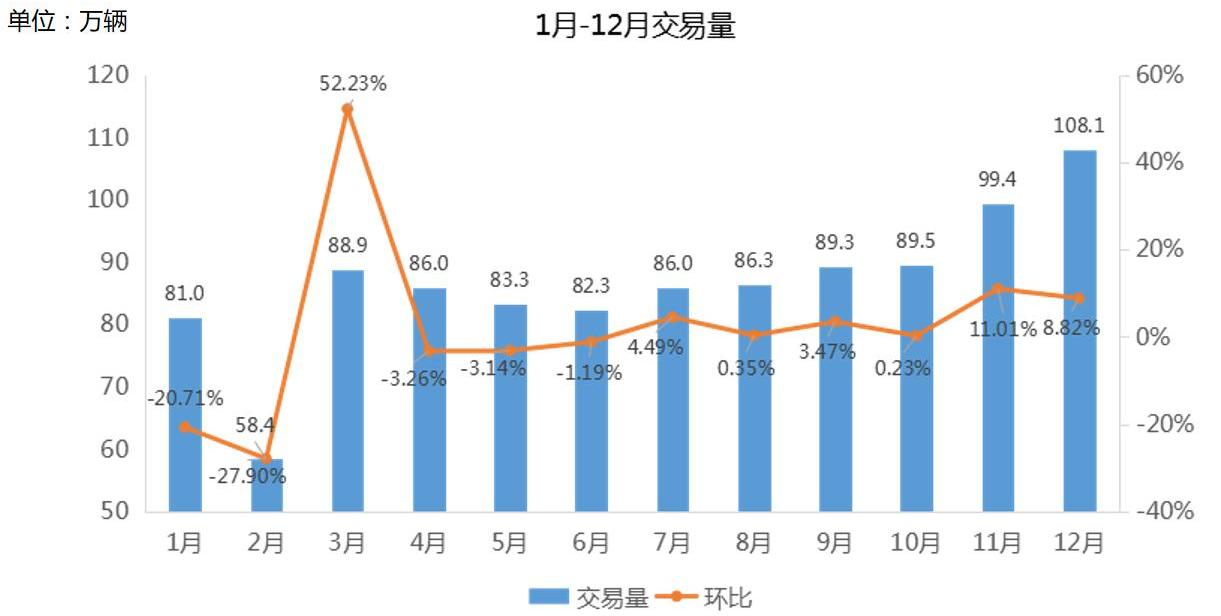 北京