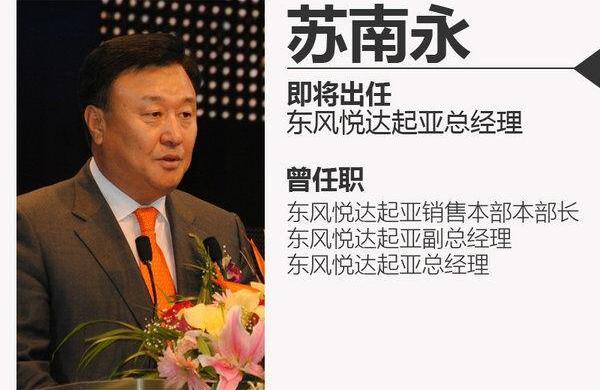 起亚,东风