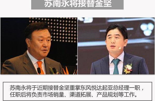 起亚,东风