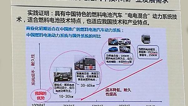丰田,奔驰,大众,荣威,宝马