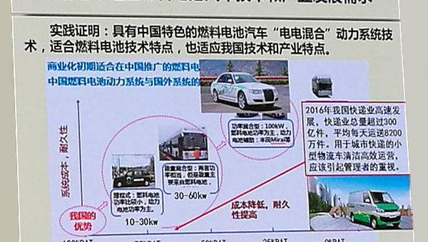 丰田,奔驰,大众,荣威,宝马