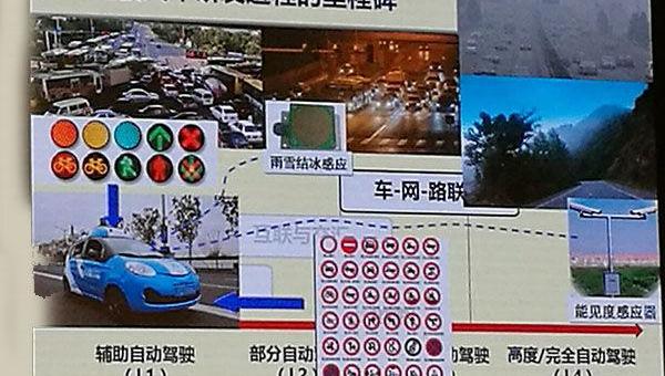 丰田,奔驰,大众,荣威,宝马