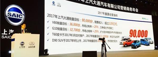 依维柯,上汽红岩,长安,东风