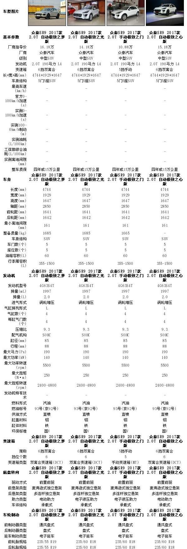 众泰