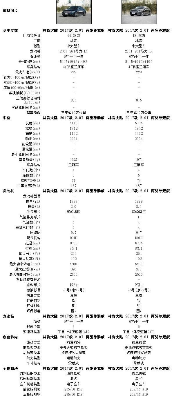 林肯