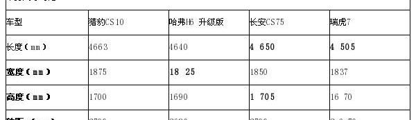 大众,炮