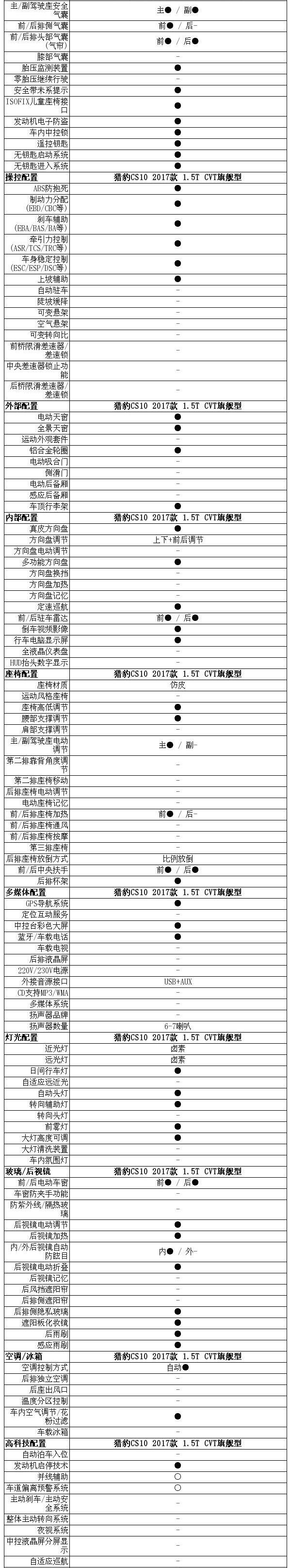 大众,炮