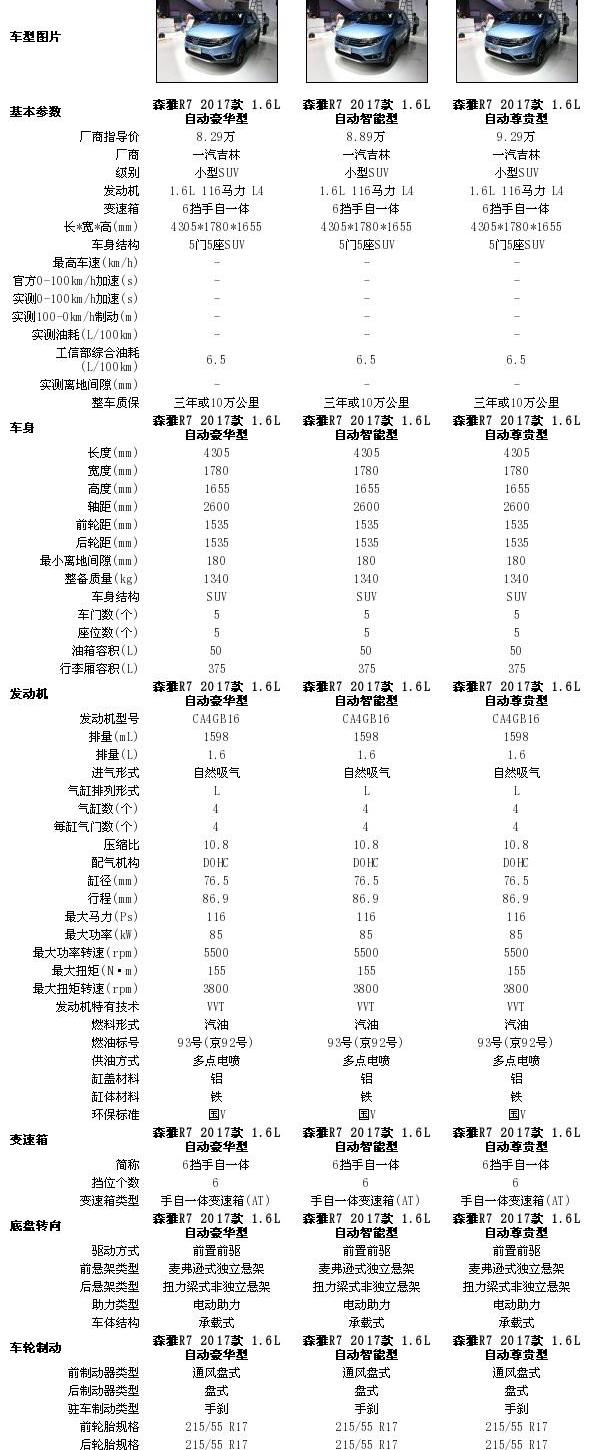 一汽,东风