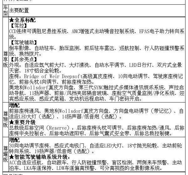 林肯