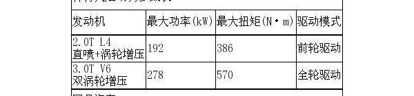 林肯
