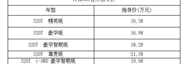 传祺GS8,理念,北京,汉兰达,广汽传祺