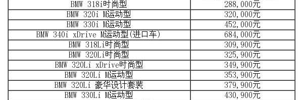宝马,北京,现代