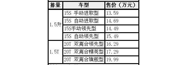 威朗,别克,DS,远程