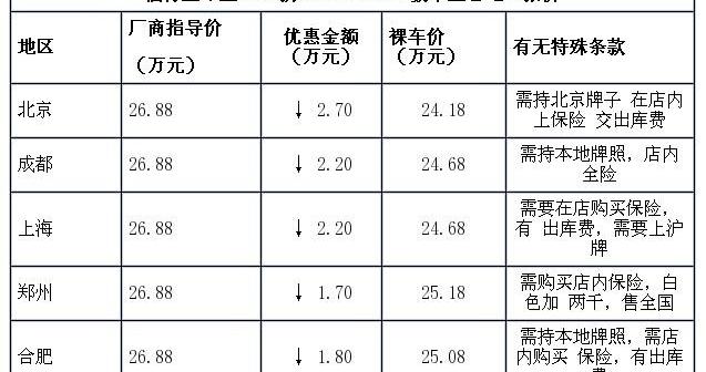 皇冠,丰田,奥迪A6L,奥迪,奥迪A6
