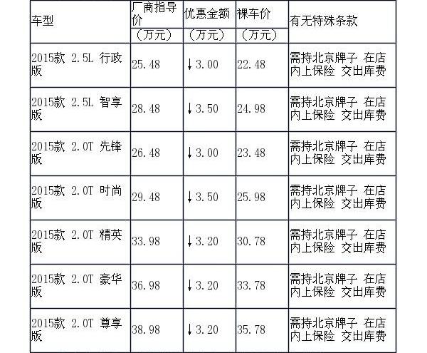 皇冠,丰田,奥迪A6L,奥迪,奥迪A6