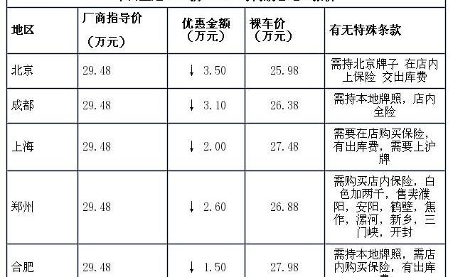皇冠,丰田,奥迪A6L,奥迪,奥迪A6