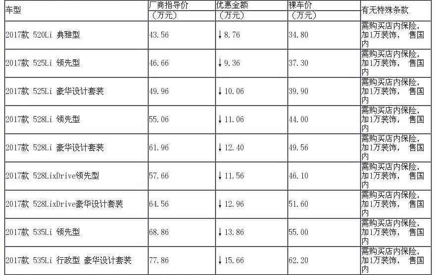 皇冠,丰田,奥迪A6L,奥迪,奥迪A6