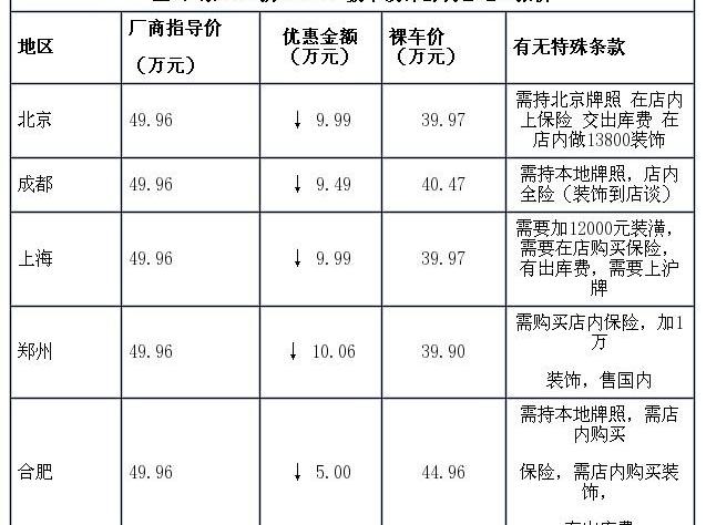 皇冠,丰田,奥迪A6L,奥迪,奥迪A6