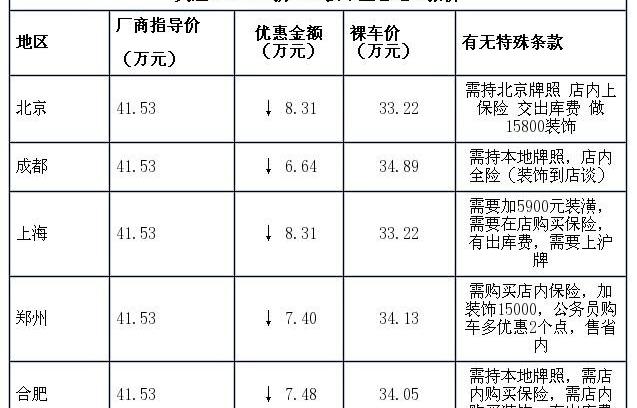 皇冠,丰田,奥迪A6L,奥迪,奥迪A6