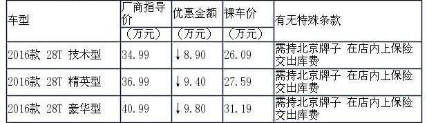皇冠,丰田,奥迪A6L,奥迪,奥迪A6
