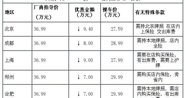 皇冠,丰田,奥迪A6L,奥迪,奥迪A6