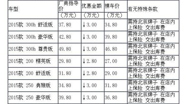 皇冠,丰田,奥迪A6L,奥迪,奥迪A6