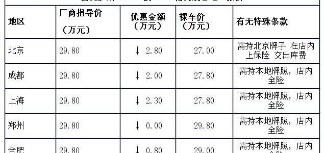 皇冠,丰田,奥迪A6L,奥迪,奥迪A6