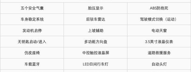 阿特兹,迈锐宝XL,马自达,发现,雅阁