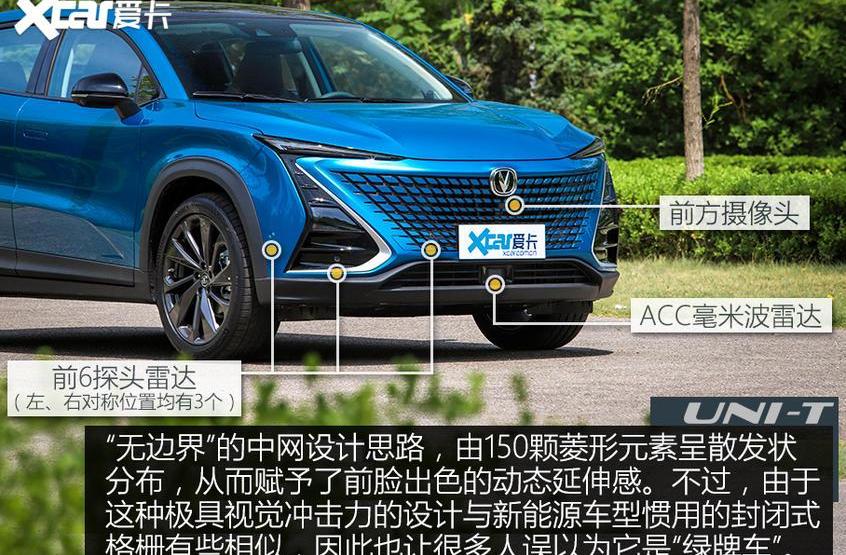 长安,长安UNI-T,优越,吉利ICON,鲸