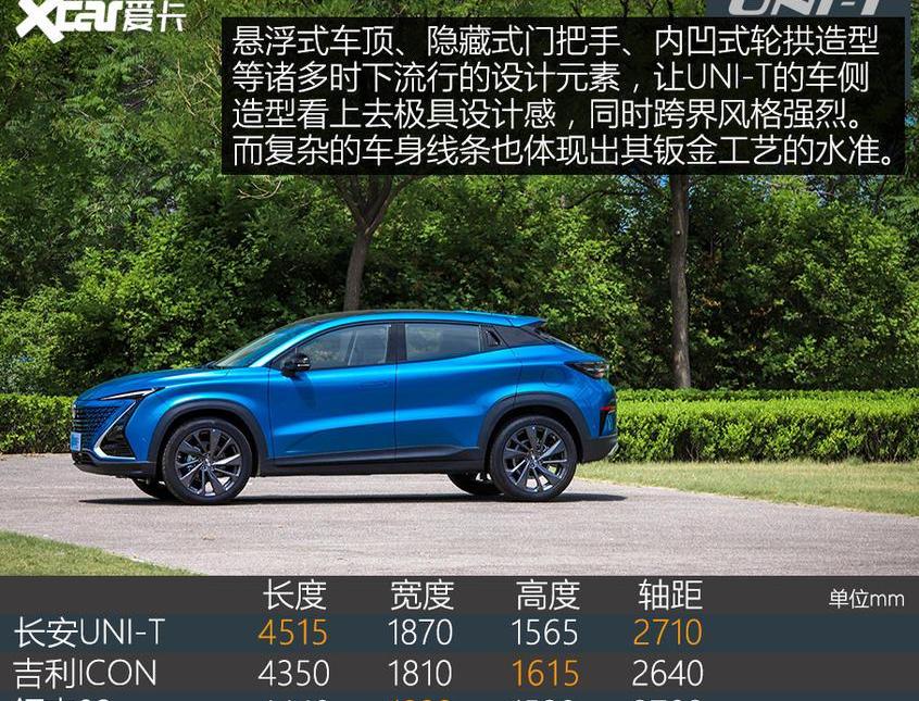 长安,长安UNI-T,优越,吉利ICON,鲸