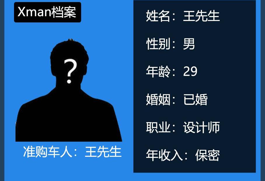 奥迪,奥迪A5,宝马,宝马3系
