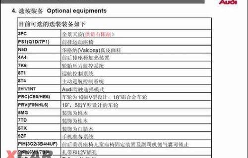 奥迪,奥迪A5,奥迪A3,一汽