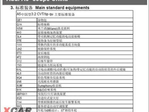 奥迪,奥迪A5,奥迪A6,奥迪A3,一汽