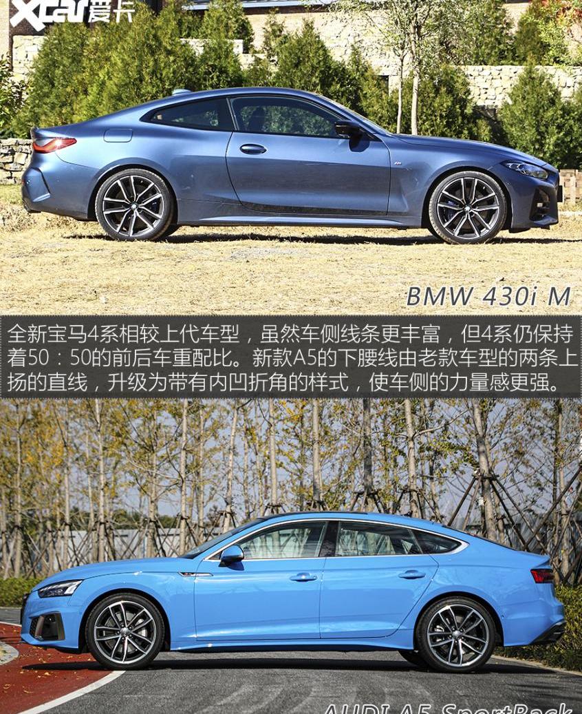 奥迪,奥迪A5,宝马,宝马4系,北京