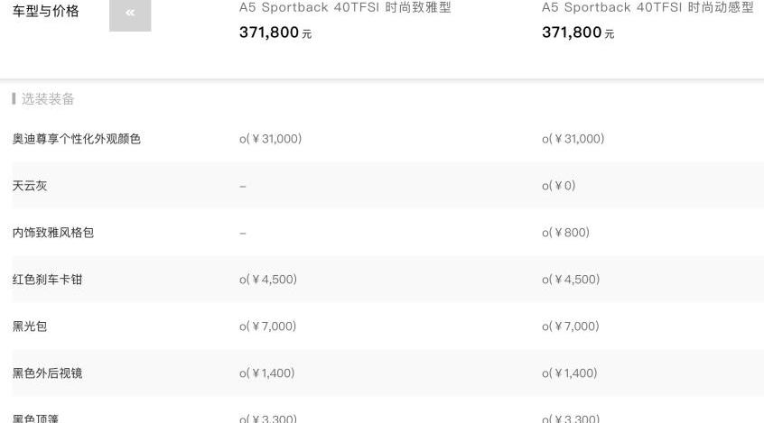 奥迪,奥迪A5,宝马,宝马3系