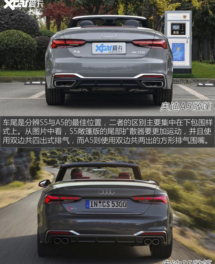 奥迪,奥迪A5