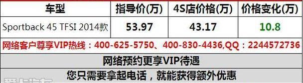 奥迪,奥迪A5
