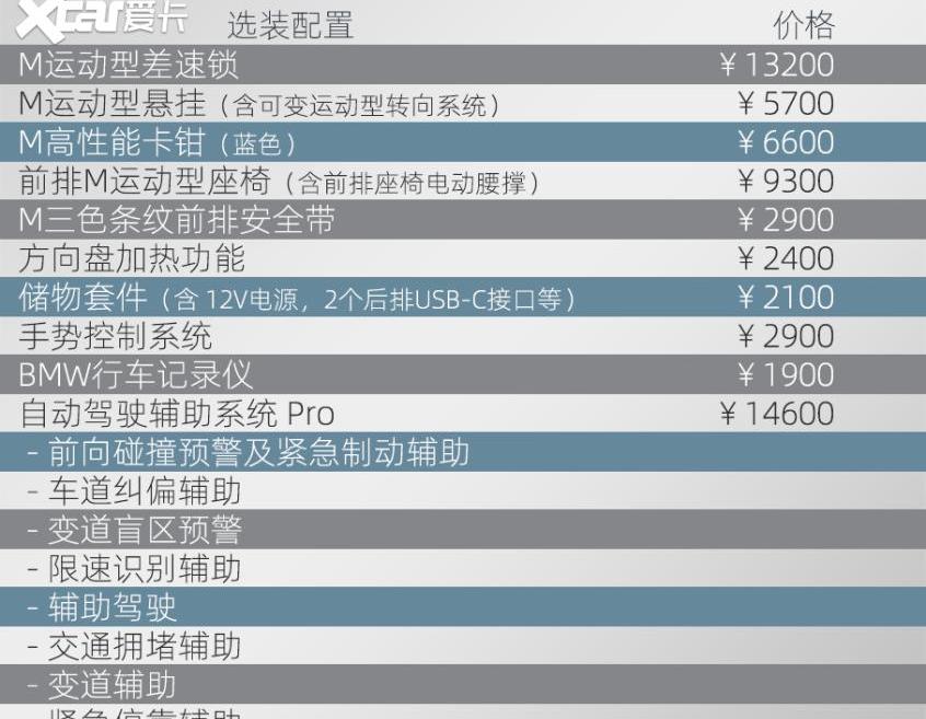 奥迪,奥迪A5,奔驰C级,奔驰