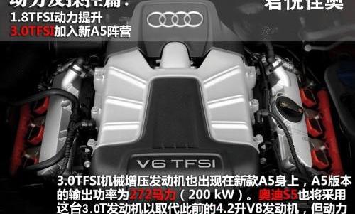 奥迪,奥迪A5,奥迪A6,北京,大众