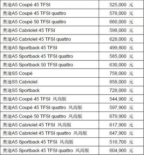 奥迪,奥迪A5,大众,一汽,理念