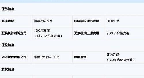 奥迪,奥迪A5