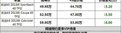 奥迪,奥迪A5,理念