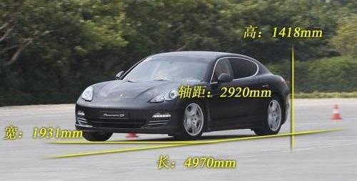 保时捷,Panamera,玛莎拉蒂