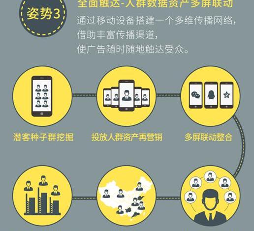宝马,奥迪,奥迪A5,北京,发现
