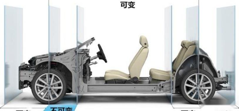 明锐,斯柯达,奥迪,奥迪A3,大众