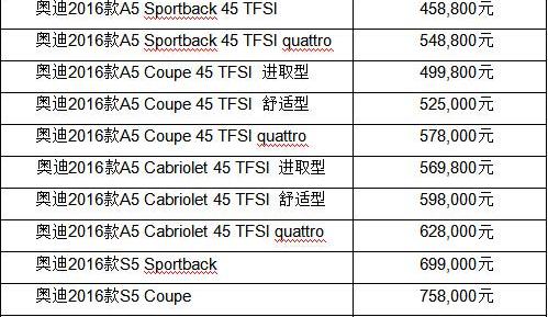 奥迪,奥迪A6,大众,一汽,奥迪A3