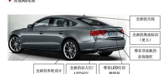 奥迪,奥迪A5