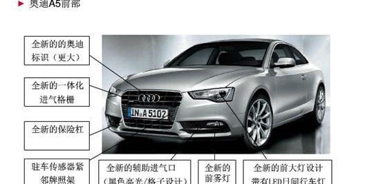 奥迪,奥迪A3,奥迪A5