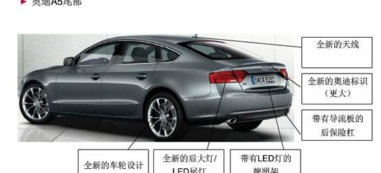 奥迪,奥迪A3,奥迪A5