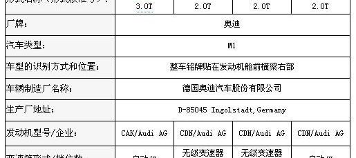 奥迪,奥迪A5